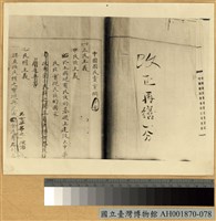 國父手改中國國民黨黨綱藏品圖，第2張